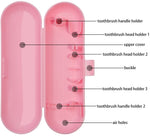 Broshin Estuche de Plástico para Cepillo de Dientes Higene Bucal Higiene Dental Cuidado Bucal